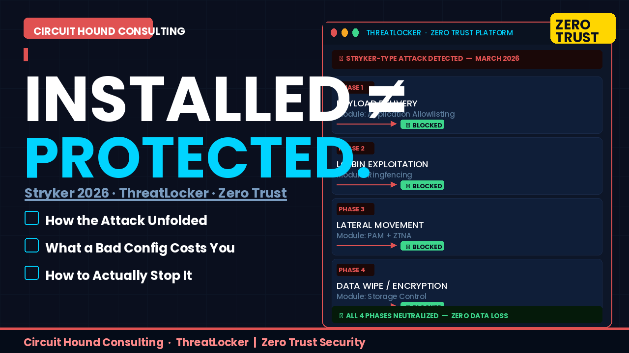 They Wiped 1,000 Devices. ThreatLocker Would Have Stopped It. — Phil The IT Guy