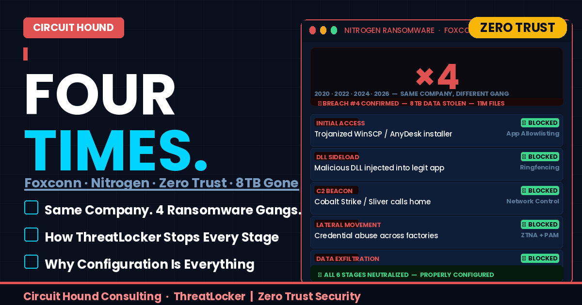 Foxconn Got Hit Four Times. ThreatLocker Would Have Stopped All of Them. — Phil The IT Guy